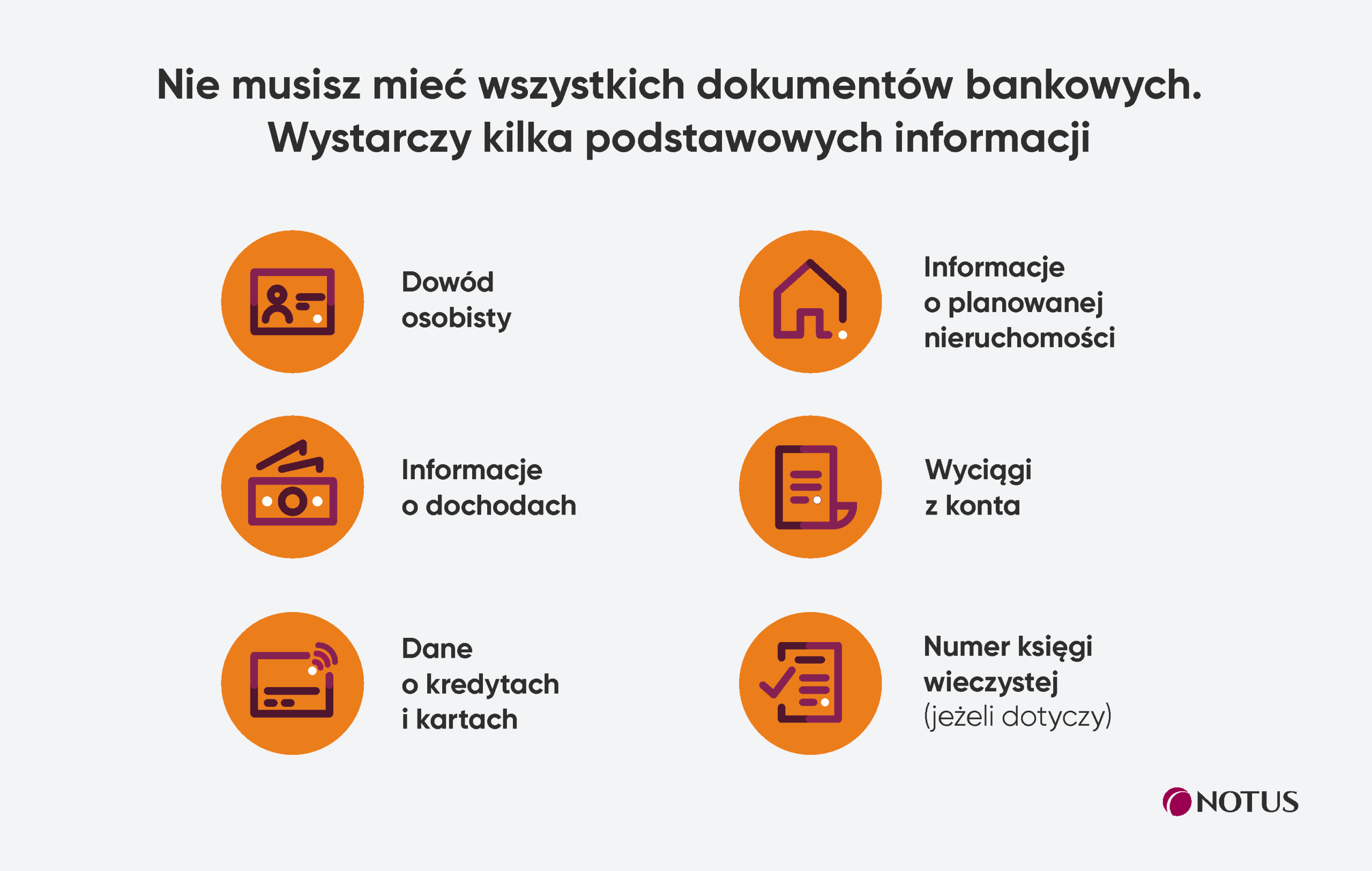Infografika prezentująca trzy najważniejsze zasady przy transakcji wiązanej (polegającej na kupnie nowego mieszkania za pieniądze ze sprzedaży starego)